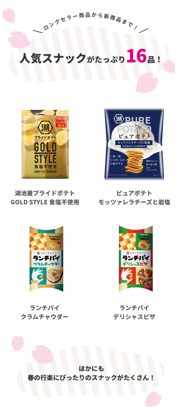 4月の福箱は新商品もたっぷり!