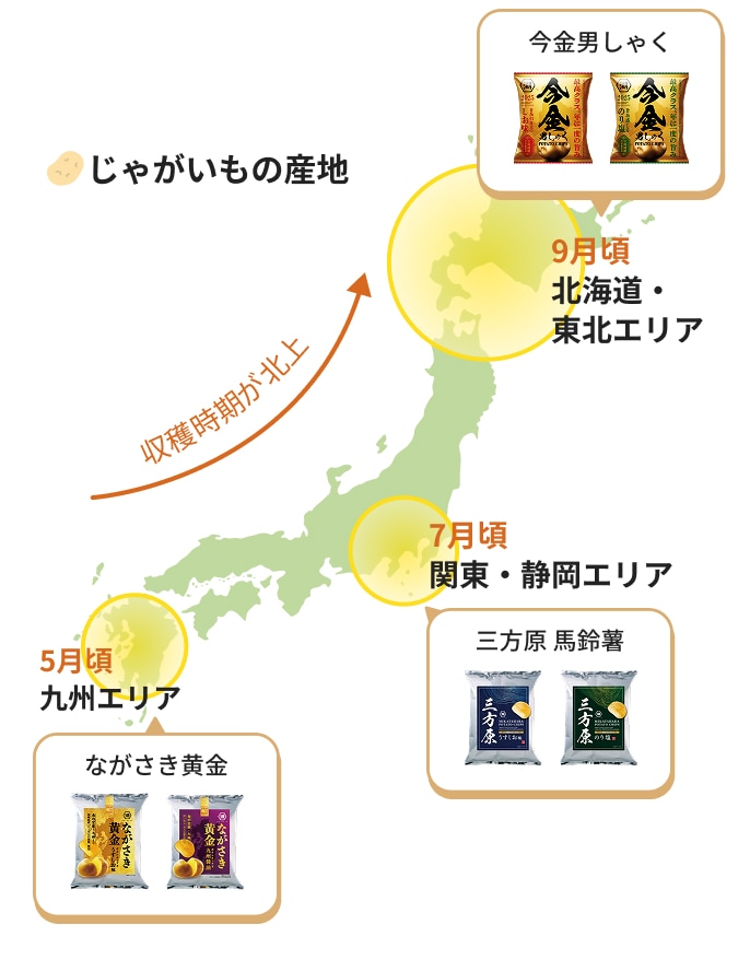 じゃがいもの産地